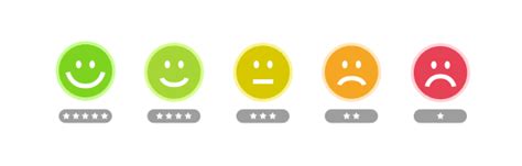 Happy To Sad Face Rating Scale Images And Photos Finder