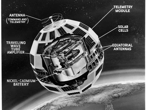 The first two telstar satellites were experimental and nearly identical. Oldie Radio - The Optics Talk Forums - Page 31