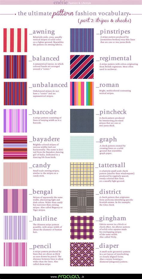 And Style Your Stripes Fashion Vocabulary Fashion Infographic