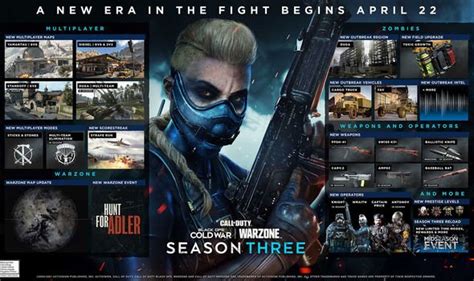 Call Of Duty Warzone Season 3 Battle Pass New Weapons Operators Tier