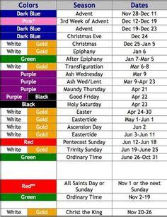 Where the saint, rank, and color of the day are listed. Liturgical Year Chart | Religious | Christian calendar ...