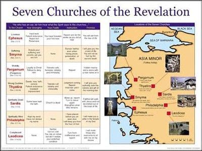 Seven Churches Of The Revelation Wall Chart