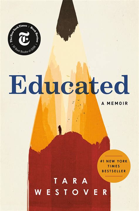 Educated by Tara Westover | Book Review by The Bookish Elf