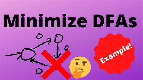 Dfa Minimization Example Youtube