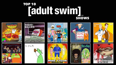 Top 10 Adult Swim Shows Memejazzystar123 Version By Jazzystar123 On