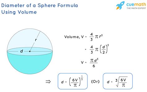 Diameter Of A Sphere Formula Using Volume Formula Examples Definition