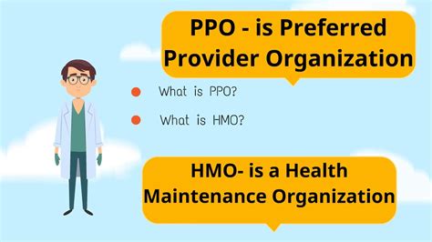 Maybe you would like to learn more about one of these? What is the difference of HMO and PPO health insurance? Hmo vs Ppo - YouTube