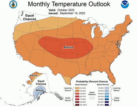 National Weather Service Anticipates a Warmer, Drier October