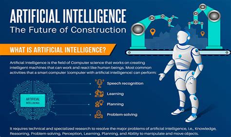 Artificial Intelligence The Future Of Construction Infographic Visualistan