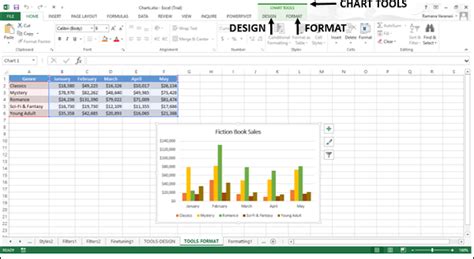 67 Chart Tools Kamil