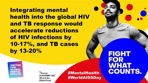 World Aids Day And The Global Fund Replenishment Integrating Mental