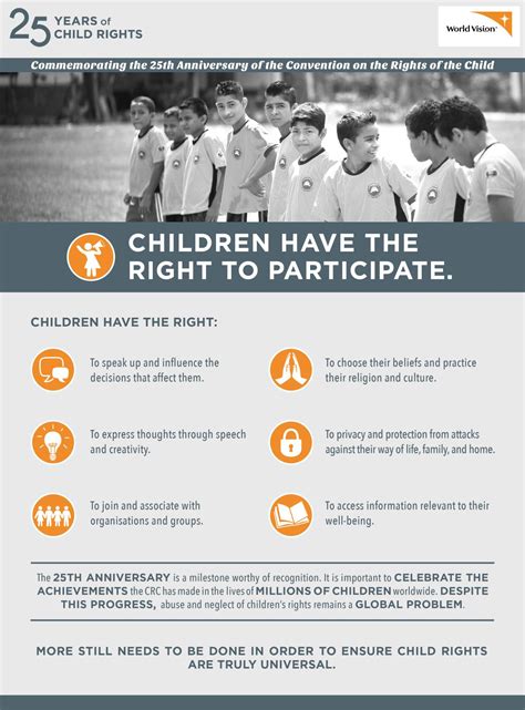 Right To Participate Child Rights Infographics Childhub Child