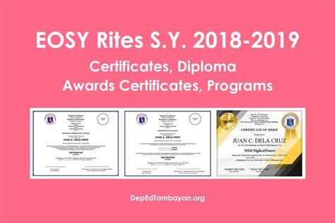 Certificate of recognition templates are professional certificates which demonstrate a health and safety program has been evaluated by a certified auditor and has shown to meet provincial standards set by occupational health and safety. Deped Cert Of Recognition Template : Certificates Editable ...