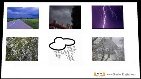 Reporte del clima en ingles escrito. Vocabulario Inglés: El Tiempo (The Weather) - (See More ...