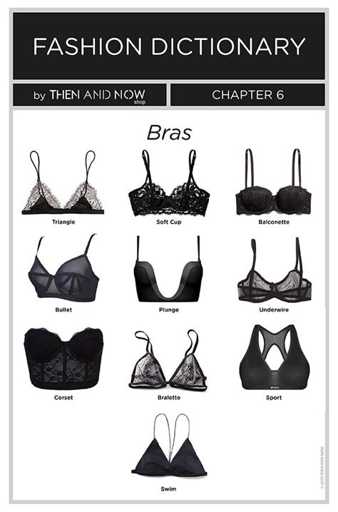 Bras Infographic Types Of Bras Then And Now Fashion Vocabulary