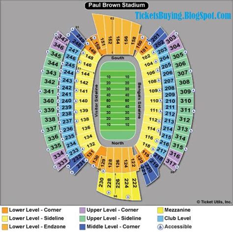 Information About Cincinnati Bengals Ticket Prices And Season Details