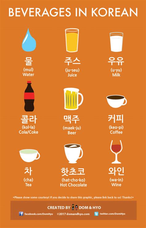 Learn korean online with 1:1 lessons. Korean Vocabulary: Beverages in Korean | Dom & Hyo - Learn ...