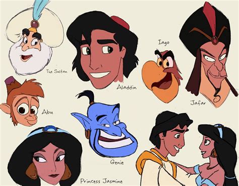 All Aladdin Characters Names