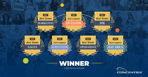 Global Concentrix Staff Win Big In 2021 Q1 Comparably Awards