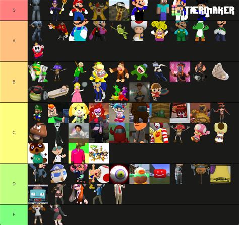 Smg4 Character Updated To June 2021 Tier List Community Rankings