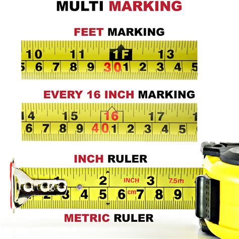 Reading Tape Measurements Measuring Tape Measure By Kutir Easy To