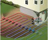 Geothermal Heat Pump Installation Pictures