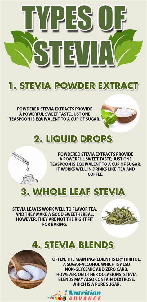 Is Stevia A Safe Sweetener Health Benefits And Side Effects Stevia