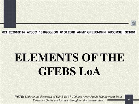 Ppt Us Army Gfebs Line Of Accounting United States Army Financial