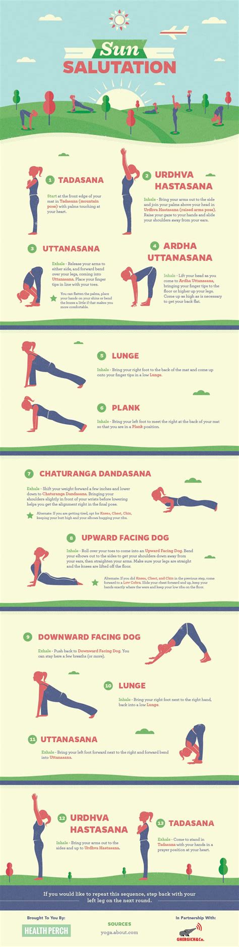 Yoga Infographic How To Do Sun Salutation Gaiam Blog