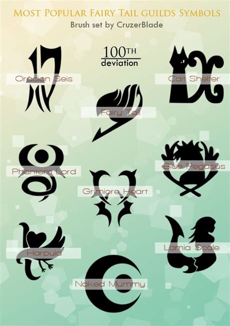 Fairy Tail Guild Symbol Tattoo 315691 Fairy Tail Guild Mark Temporary