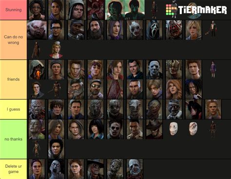 Create A Dbd Survivors All Characters Including Skins Vrogue Co