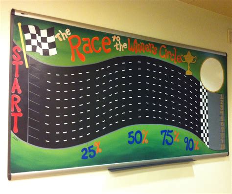 Race Track Bulletin Board