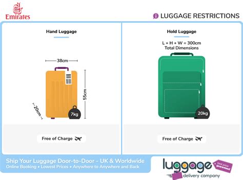 Emirates 2023 Baggage Allowance My Baggage Ces Br