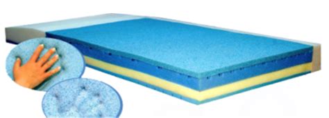 Along with preventing or even treating bed sores, pressure relief mattresses can provide comfort to patients with burns, fibromyalgia, multiple sclerosis, lou gehrig's disease and other conditions that cause chronic pain. medical air mattress heals bedsores