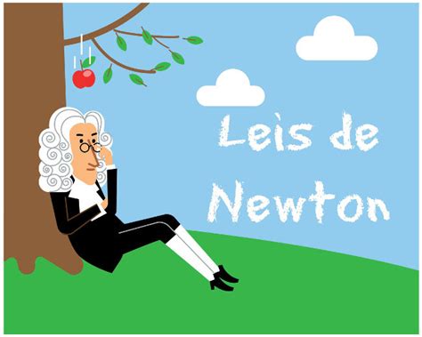 Leis De Newton 1ª 2ª E 3ª Lei De Newton E Aplicações