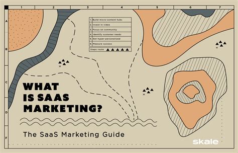 What Is Saas Marketing 7 Digital Marketing Techniques