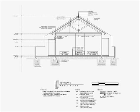 Rumah desain interior rumah minimalis. Tutorial Desain Rumah Dengan Autocad - Rumah Sel