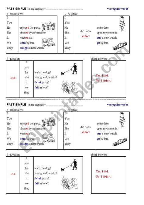 Grammar Chart Past Simple Esl Worksheet By Kvetka