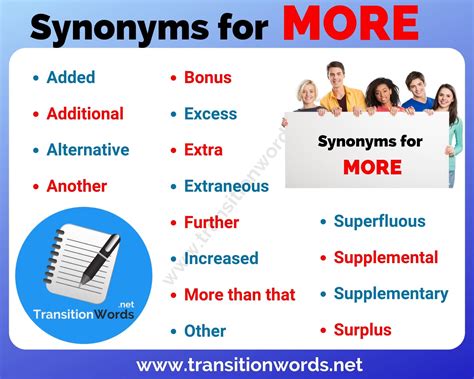 Other Ways To Say More List Of 16 Helpful Synonyms For More With Examples Transition Words