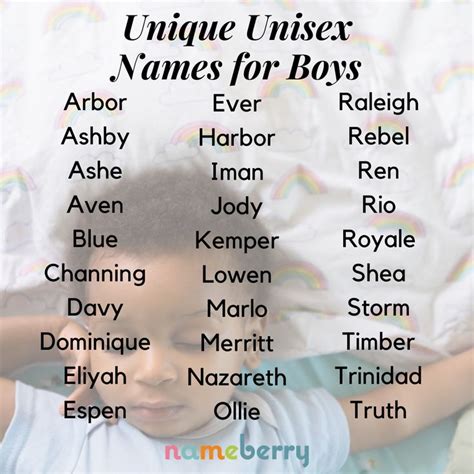 Unique Unisex Names For Boys Name Inspiration Boy Names Names