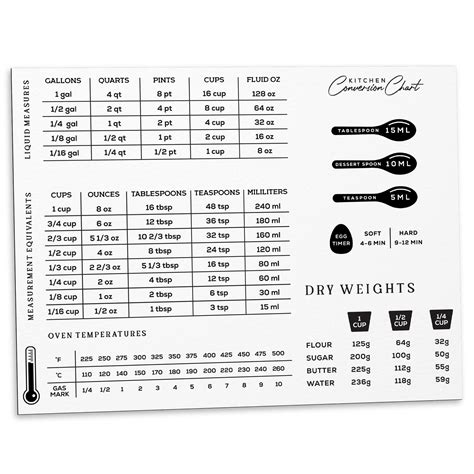 Buy Magnetic Kitchen Conversion Chart 6 X 8 Fridge Magnet For