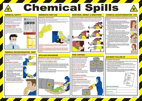 Safety First Aid A T Chemicals Spills Poster X Cm Amazon Co