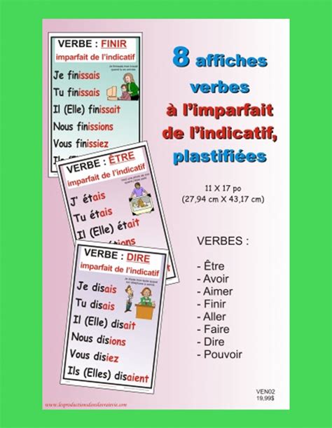 French verb = manger = imparfait. Ensemble de 8 affiches verbe (Imparfait de l'indicatif ...