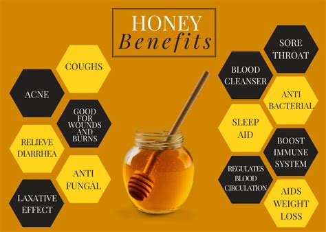 Using a honey mask can aid in treating acne and dark spots. Honey use, benefits, disadvantages(Best for beauty and health)