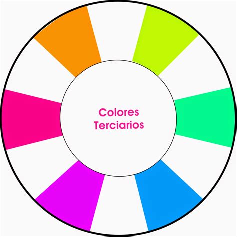 Teoría De Color