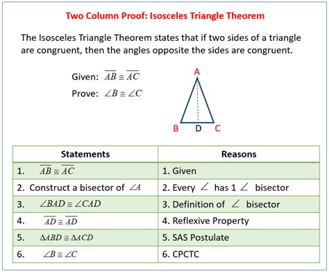 Triangle Proofs Geometry Worksheet
