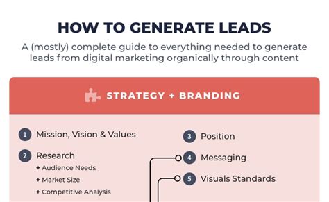 How To Generate Leads 40 Effective Tips For Lead Generation