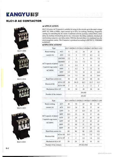 So then you need you need to buy the cable that travels from the the door sill to the glove box up the side of the footwell. New Auxiliary Contactor Wiring Diagram #diagram #diagramtemplate #diagramsample | Auxiliary ...