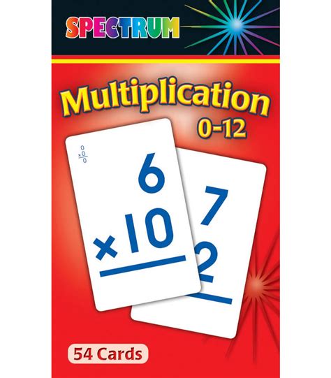 Flash Cards Multiplication 0 12