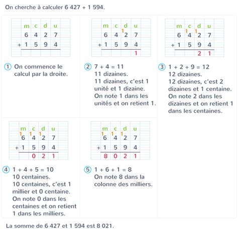 Laddition Posée De Nombres Entiers Ce2 Cours Mathématiques Kartable
